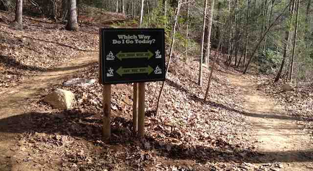 Directional Sign at Buffalo Creek Park
